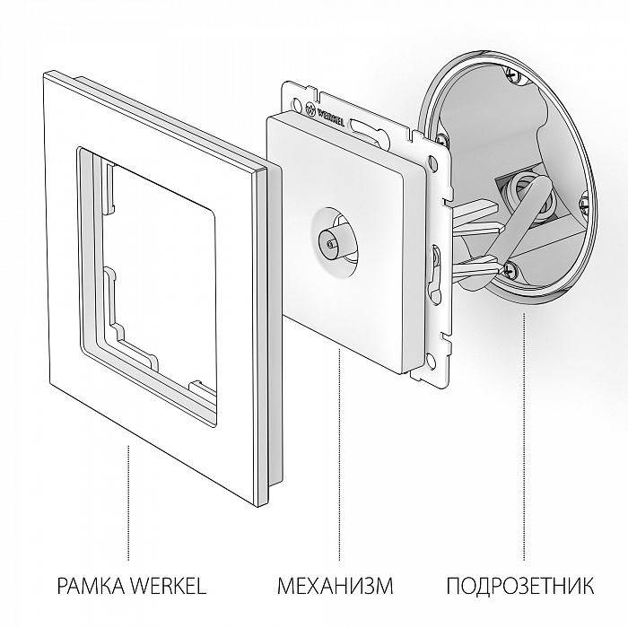 Werkel W1183010